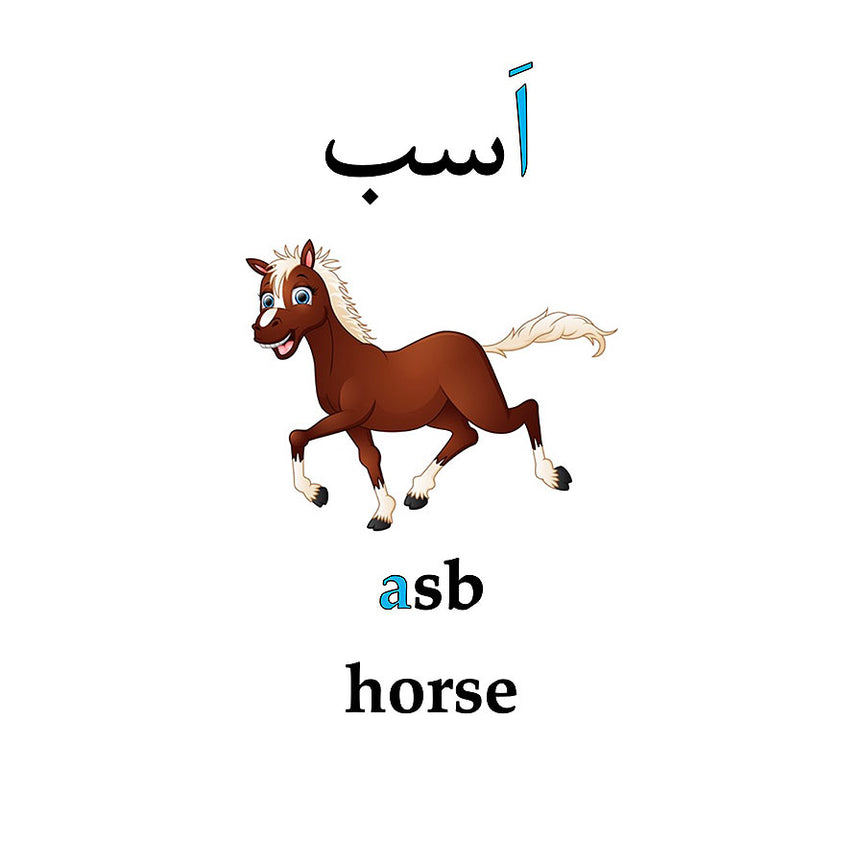 Persian Alphabet: Alef Báye Fársí